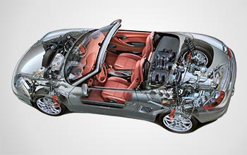 汽車(chē)線(xiàn)束